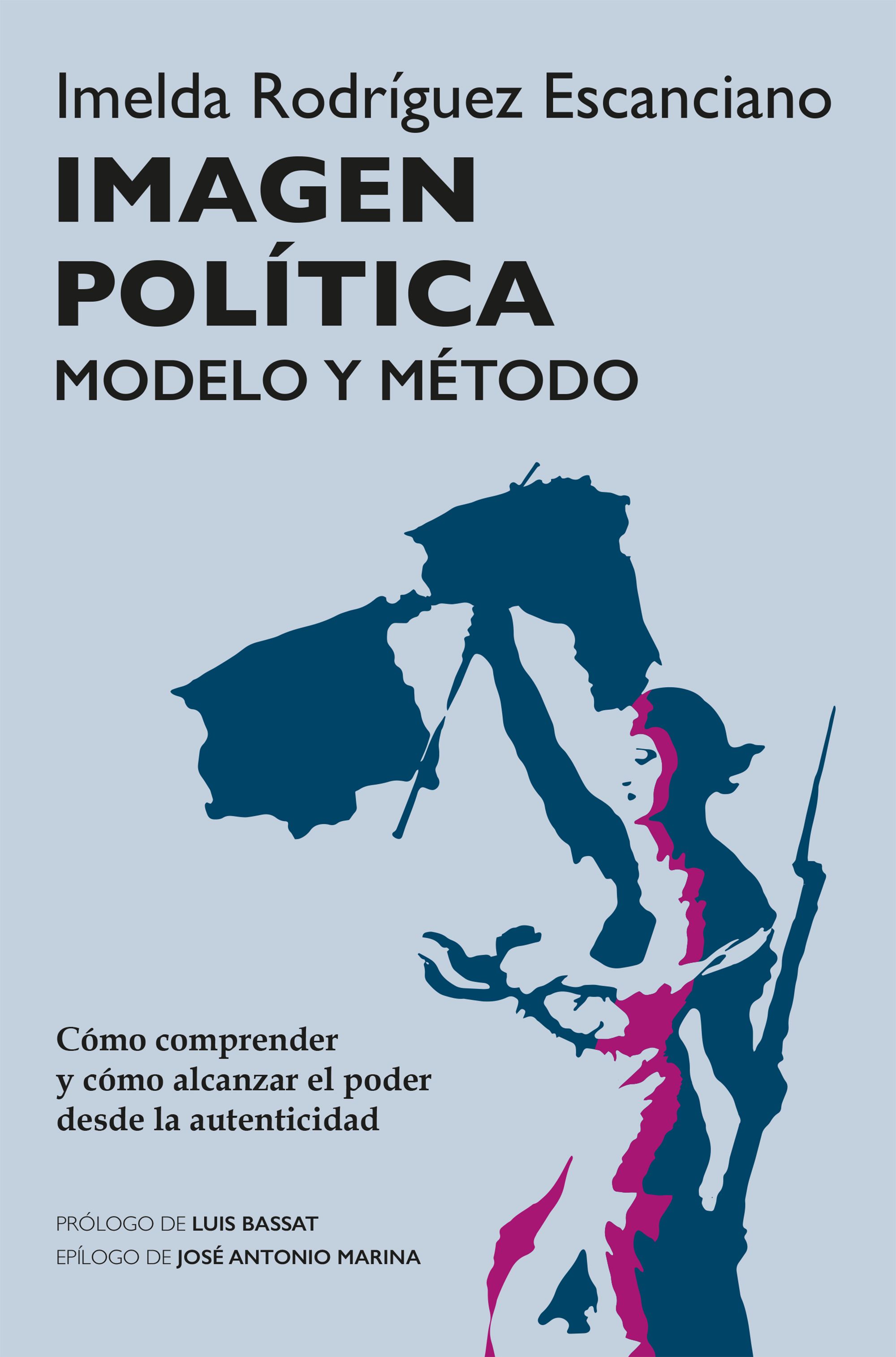 IMAGEN POLÍTICA MODELO Y MÉTODO